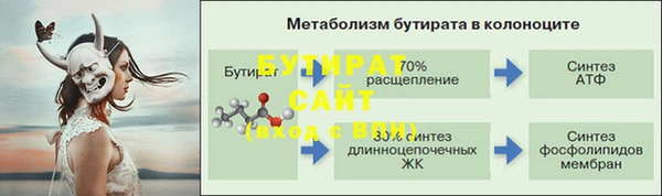 таблы Балахна